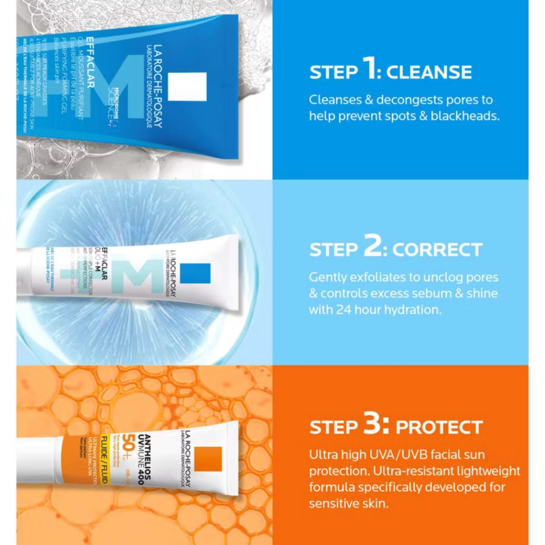 Effaclar Breakout Control Trial Kit