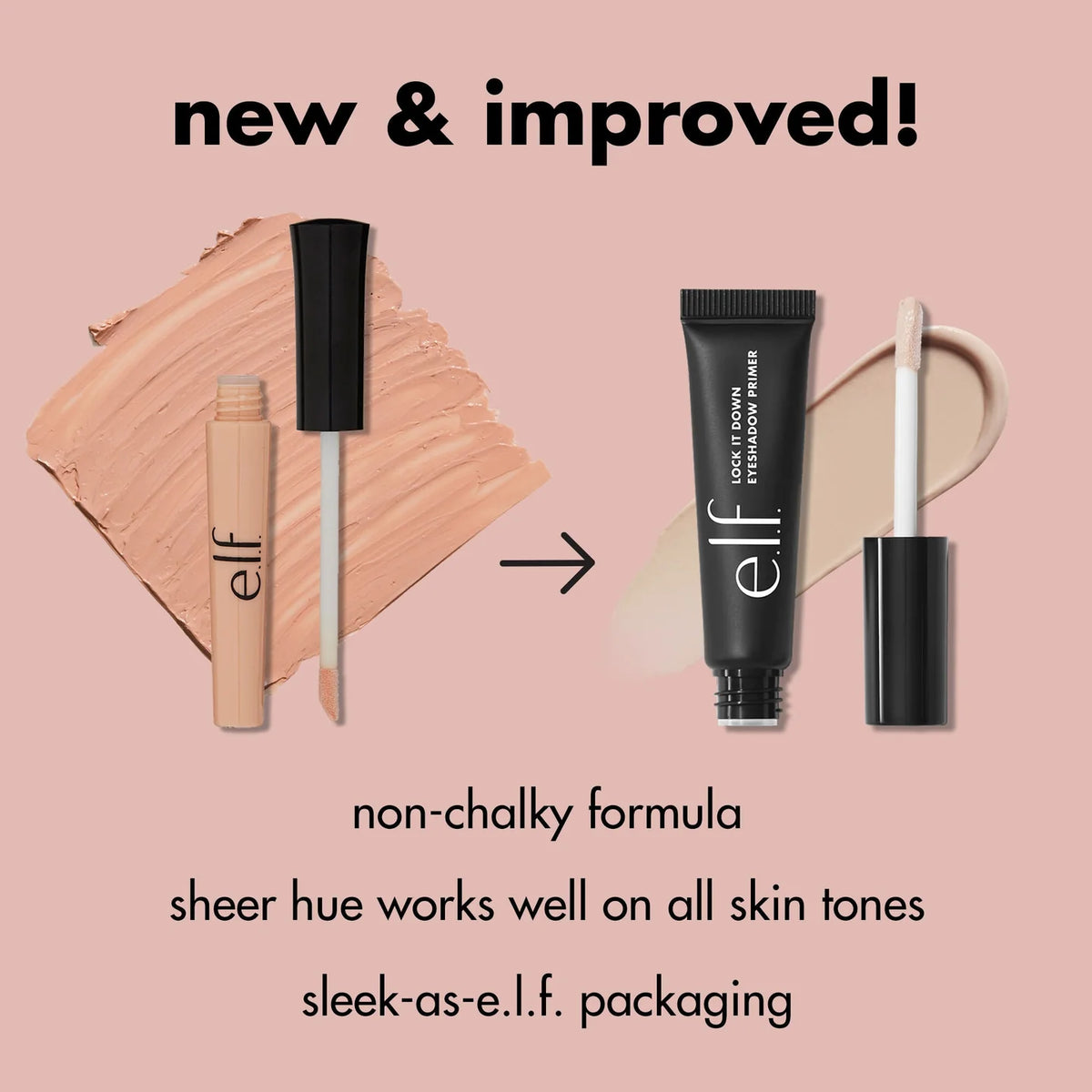 E.l.f Lock It Down Eyeshadow Primer