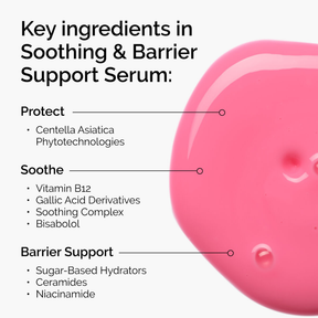 Soothing & Barrier Support Serum (15ml)