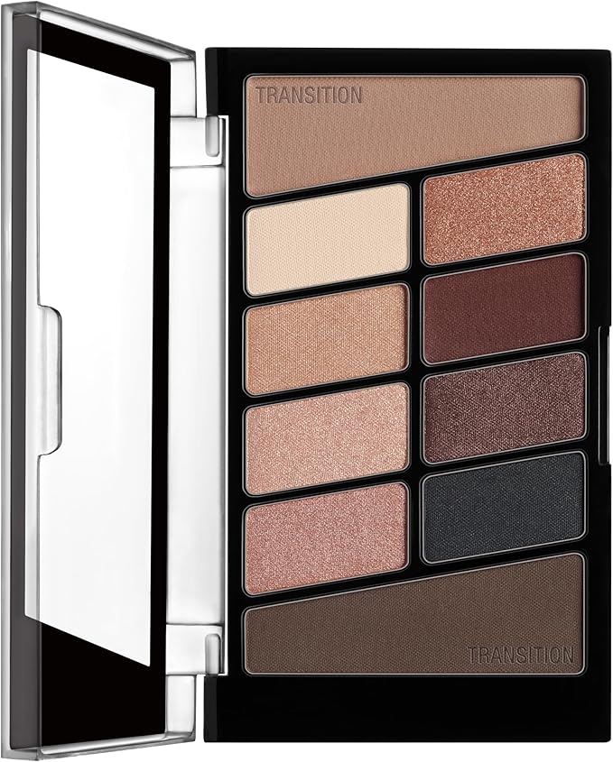 Wet n Wild Eyeshadow Palette Nude Awakening
